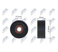 NTY RNK-HY-515 Deflection / Guide Pulley, v-belt