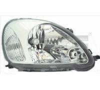 Fits TYC OWIETLENIE 20-0353-05-2 TY YARS I 2003-2005 HEAD LAMP RH EL ⭐UK Stock⭐