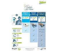 Fits VALEO 715702 FILTER, INTERIOR AIR DE Stock