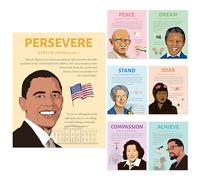 Fiupan Famous Figure Poster - 7Pcs Back to School Influential Figure Motivational Quotes History Wall Print, Famous People Unframed Artwork Decoration Gift for School Office （Historical Figures）