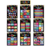 Fiupan Hispanic Heritage Month Poster - 10Pcs Spanish Hispanic Culture Motivational Quotes Famous Figures Poster Set, Latin American National Wall Decoration Supplies for School Classroom Home Office