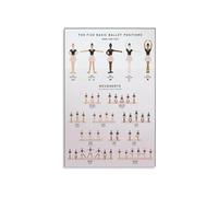 Five Basic Ballet Position Poster Dance Knowledge Diverse Skin Tones Wall Art Aesthetic Decorative Print Living Room(Framed,12x18inch(30x45cm))