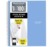 Five Star Spiral Notebook + Study App, 1 Subject, Graph Ruled Paper, Fights Ink Bleed, Water Resistant Cover, 8-1/2" x 11", 100 Sheets, Tidewater Blue (06190AA4)