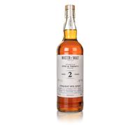 Five & Twenty 2 Year Old Rye 2015 Single Cask (Master of Malt) Rye Spirit