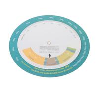 FIXOSHEE Plastic Bmi Quick Look Wheel Wall Mount Weight Chart for Female and Male Obesity Index Health Turntable with Easy Installation and Convenient Measurement Tool for Home Monitoring