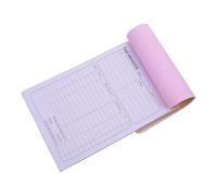 FIXOSHEE Trade Order Tax Invoice Receipt Booklet 2-Part English Receipt for Small Business Accounting, 100 Pages Invoice and Order Forms for Financial Record Keeping