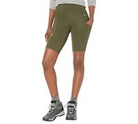 Fjallraven 87138-662 Abisko Short Tights W Shorts Women's Deep Forest Size XS