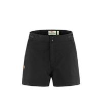 Fjallraven Womens Abisko Hike Shorts Black