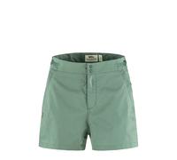 Fjallraven Womens Abisko Hike Shorts Patina Green