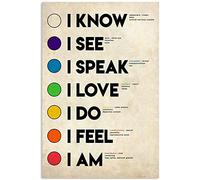 FJQWKLF Benefits Of Yoga Painting Wall Art Living Room Metal SignSeven Chakra Knowledge Yoga Knowledge Wall Decor Gifts For Retro Metal SignBedroom Garage Club Bar Painting 8x12 Inch