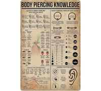 FJQWKLF Body Piercing Knowledge Metal Signs Wall Decor Aluminium Poster Science Guide Posters Room Decor Tattoo Artist Club Garage Office Studio Clinic Hospital Vintage Plaque 12x16inch