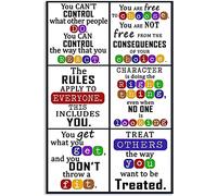FJQWKLF Classroom Knowledge Metal Signs Treat Others The Way You Want To Be Treated Posters Classroom School Club Decor Retro Plaque Wall Decor 12x16 Inches