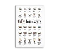 FJQWKLF Coffee Lovers Guide Metal Signs Coffee Connoisseur's Ultimate Collection Posters Coffee Knowledge Art Plaques Home Room Cafe Wall Decor 8x12 Inches