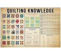 FJQWKLF Quilting Knowledge Metal Signs Quilting Beginners Learning Charts Tin Posters Quilters Instructional Guide Plaques Home Office Room Wall Art Decor 8x12inch