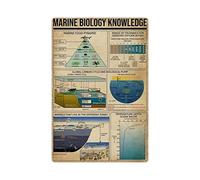 FJQWKLF Retro Metal Tin Sign Knowledge Metal SignMarine Biology Knowledge Metal SignOn The Wall Metal Tin Sign Metal Plaque Metal Sign Retro Vintage Metal 12x16 Inch