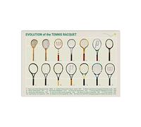 FJQWKLF Tennis Player Knowledge Metal Tin Signs Evolution Of The Tennis Racquet Posters Tennis Club Plaque Decoration Tennis Lovers Home Tennis Court Wall Decor 8x12 Inches