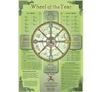 FJQWKLF Wheel Of The Year, Wall Art Poster, Celtic, Pagan, Druid, Seasonal Festivals Home Coffee Wall Decor Home Bar Man Cave Diner Garage Man Cave Decor Metal Tin Signs 8x12 Inch