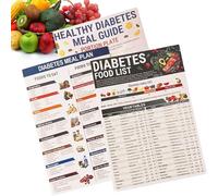 fKiZanthene 3 Pieces Diabetes Food Chart and Meal Planner,2025 Low Carbohydrate Glycemic Index chart, Comprehensive Dietary Guidelines for Diabetes, for Diabetic