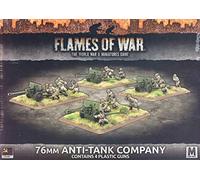 Flames of War Sovietic Army Soviet 57mm/76mm Anti-Tank Company Gun (Plastic) SBX48