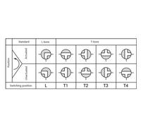 Flanged Ball Valve 3-Way T2-port DN25 PN16 Stainless Steel