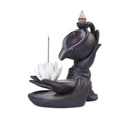 Flaroey Buddha Hand Backflow Incense Burner Buddha Lotus Hand Backflow Lotus Hand Vintage Lucky Church Holder Charcoal A