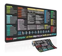 Flaroey English Mouse Pad with Excel Text Editor Shortcuts, Non-Slip Desk Mat for Programming, 40x90x0.3CM