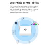 Flaroey W5 Tuya Wireless Gateway Zigbee+Bluetooth Hub Multi-Mode Enhanced Version Can Access 128+Sub Devices 100M
