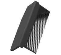 Flat Iron Comb Attachment - 9.4cm Nylon Glass Fibre, Styling Combs Clip On, Straight Hair Tool, Professional Heat Resistant | Salon Home Travel Straightening Accessory For Flats Iron