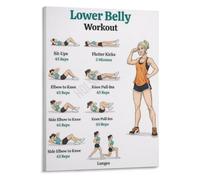 Flat Tummy Workout Poster Lower Belly Fat Burn Exercise Chart