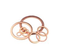 Flat Washers M3 M4 M5 M6 M8 M10 M12 M14 M16 M18 M20 M22 M24 M27 M30 Boat Crush Sealing Washer Flat Seal Ring Gasket(M22x32x2 (2pcs))