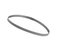 Flexible Silicone Headband Anti-slip Running Elastic Sweatband Women Men Fitness Sweat Guide Hairband Easy to Use Breathable Headband