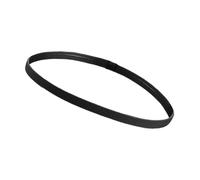 Flexible Silicone Headband Anti-slip Running Elastic Sweatband Women Men Fitness Sweat Guide Hairband Easy to Use Breathable Headband