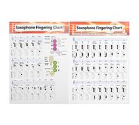 FLEXMAN Saxophone Fingering Chart, Coated Paper Basic Fingering Chart for Alto Saxophone for Beginners Familiarize with the Saxophone Learn How to Write Chords