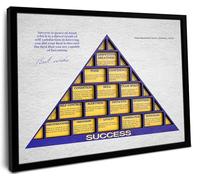 flinelife Wood Basketball Coaching Principles Framed Wall Art Decor, 12x10, Success Wall Art Decor - Perfect for Fans