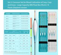 Floating Set Full Set, Highly Sensitive Eye-Catching Wild Fishing Float Kit Thickened Crucian Carp Shallow Water(B)
