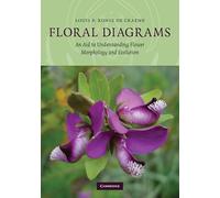 Floral Diagrams: An Aid to Understanding Flower Morphology and Evolution