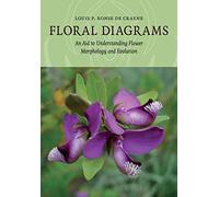 Floral Diagrams: An Aid to Understanding Flower Morphology and Evolution