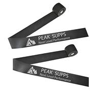 Floss Bands (7ft) - Pack of 2 - Muscle Compression Band