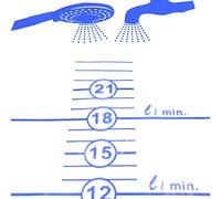 Flow Rate Bag Tap Shower Head Simple 10s Saving Water Measuring Tool 0-24 l/min