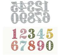 Flower Striped Numbers Metal Die Cuts for Card Making,Dot 0-9 Number Card Cutting Dies Cut Stencils DIY Scrapbooking Album Decorative Embossing Paper Card Embossing Craft