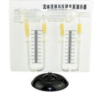 Fluid Flow Rate & Pressure Relationship Demonstrator, Physics Lab Experiment Equipment For Mechanics Teaching, Science Educational Instrument For Middle & High School Classroom