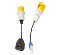 Fluke 6500-2 110V Adaptor