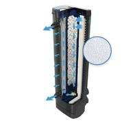 Fluval U4 Internal Filter Foam Pad