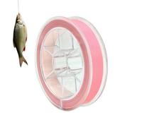 Fly Tying Materials, Thin Film 5.0 Metres | Artificial Skin Roll for Lure Mounting | for Beginners and Experts Freshwater Fishing River Lake Sea Pond Gift Idea