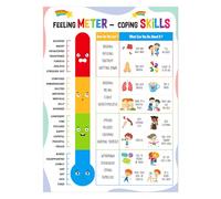 FLYAB Feelings Chart for Kids - Feeling Meter and Coping Skills Mental Health Posters Emotions Educational Poster for Toddlers 1-3 Kindergarten Preschool Classroom Calming Corner Decor