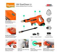 Flymo 18V EasiClean Li Portable Pressure Washer - Brand New