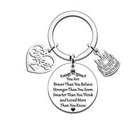 FMCC 21st Birthday Gifts for Her Women Personalized Sweet 21st Birthday Present Keyring
