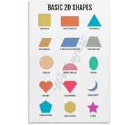 FNYUVNFAF 2D Shapes and Geometry Learning Poster Educational Wall-Art Canvas Painting for Classroom Playroom Home School Decor Math Teacher Gift Unframed,16x24inch(40x60cm)