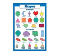 FNYUVNFAF 3D Geometric Shapes with Real Life Examples for Elementary School Teachers Framed,12x18inch(30x45cm)