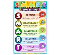 FNYUVNFAF Achievable Objectives Roadmap Poster - Motivational Tool for Growth Mindset, Perfect for Bulletin Boards, Study Rooms, Corporate Training, Workshops Framed,16x24inch(40x60cm)